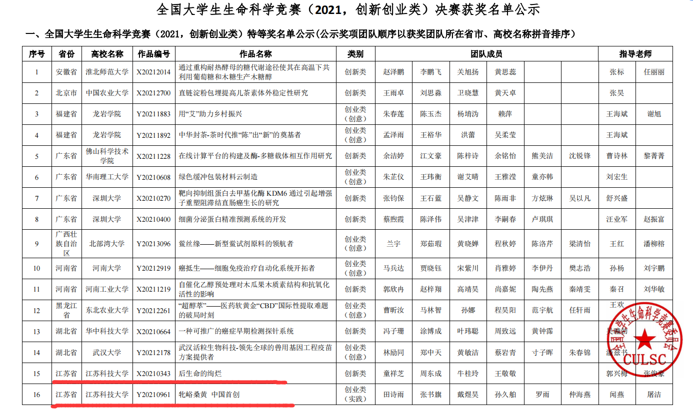 1637302934695312.png QQ图片20211119141626.png