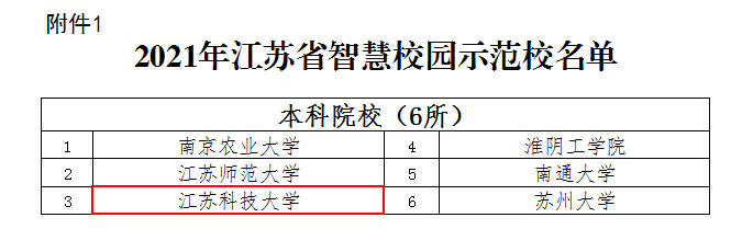 1643489688494340.jpg 2021年江苏省智慧校园示范校名单.jpg