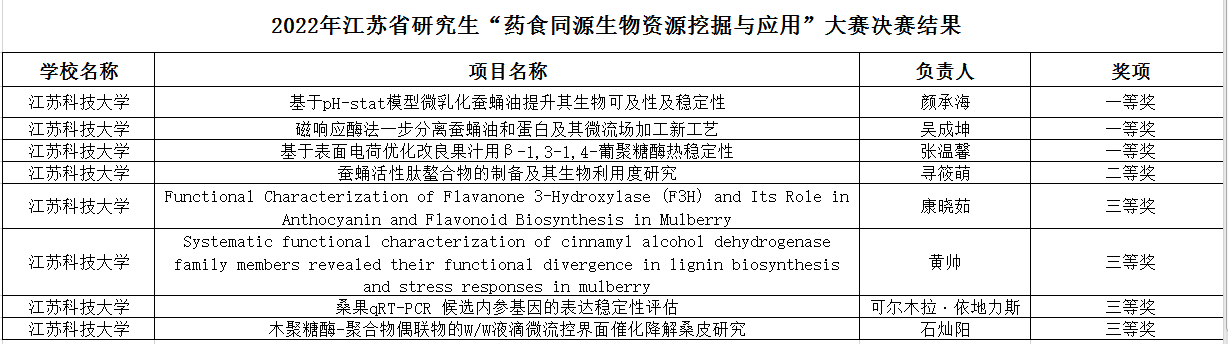 1661240016851999.png 图片1.png