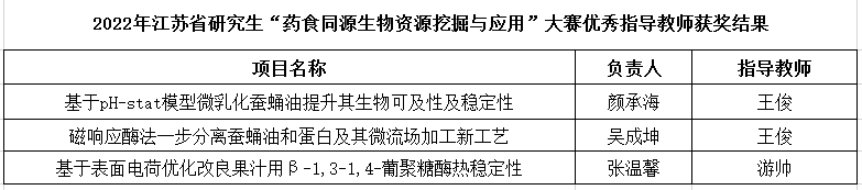 1661240023247479.png 图片2.png