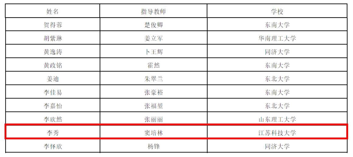 1656319566441208.jpg 4.jpg