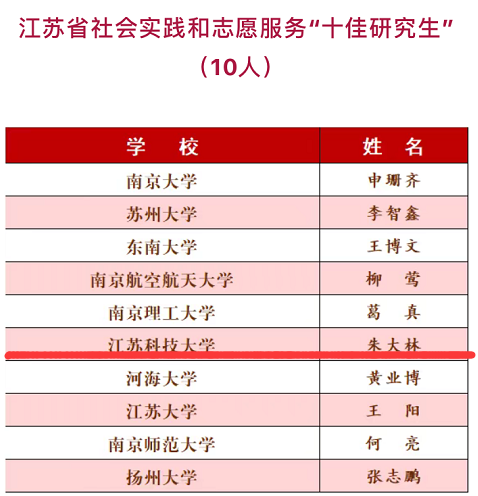 1630394429392616.png QQ图片20210831152009.png