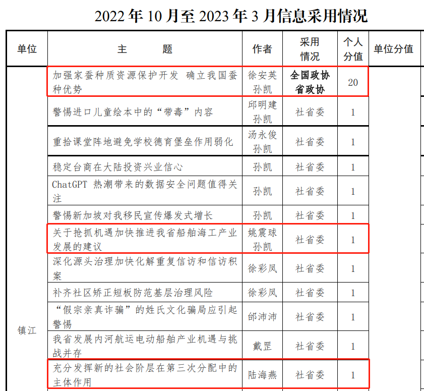 1682599251556820.png 1.png