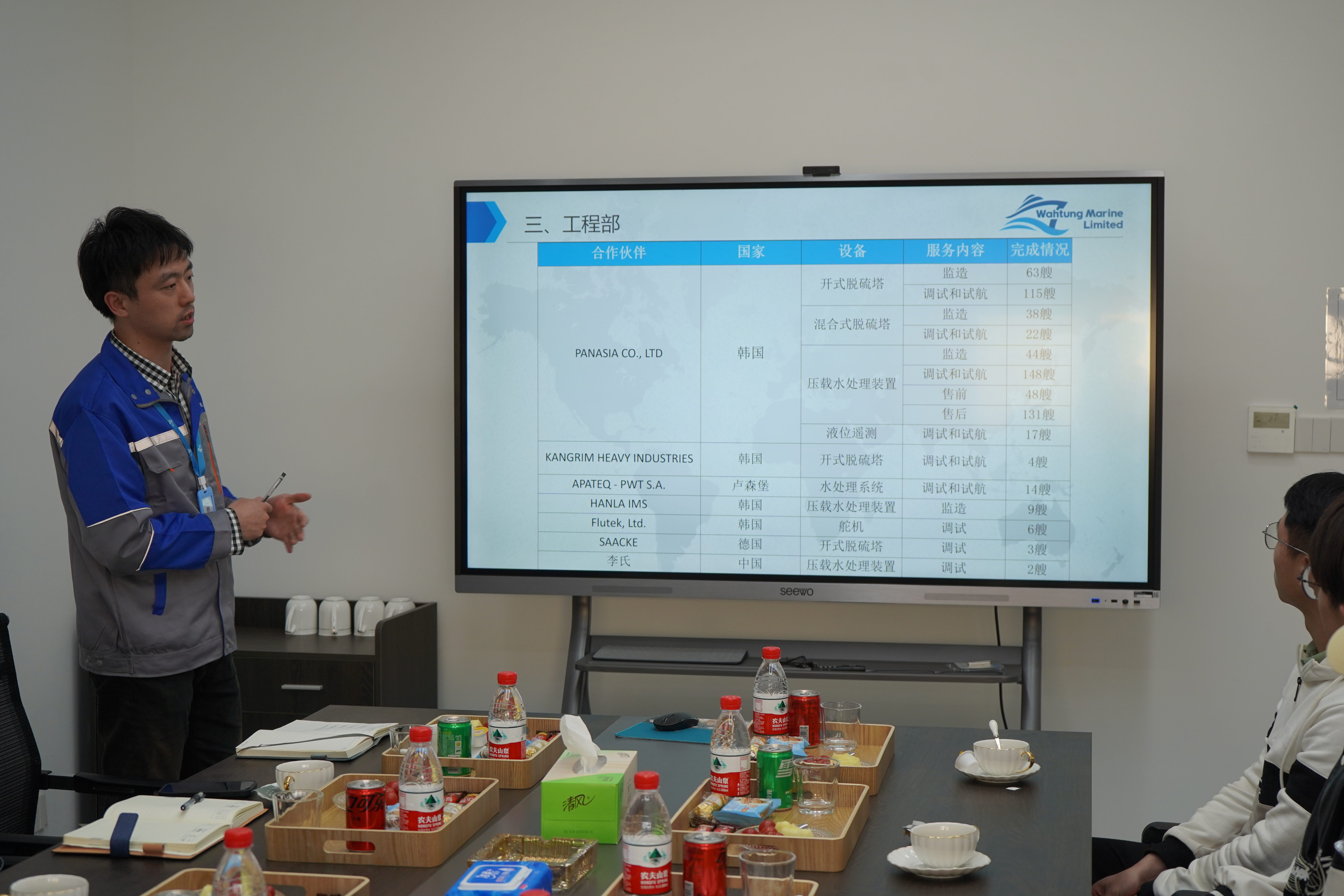 图1 公司员工为在座人员讲解公司部门.JPG