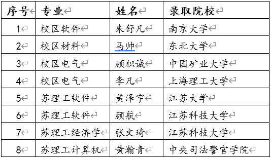 1650008533474015.png 3.png