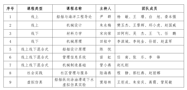 1686551465671441.png image.png